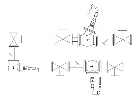 自力式溫度調(diào)節(jié)閥錯(cuò)誤安裝圖 自力式溫度調(diào)節(jié)閥錯(cuò)誤安裝圖